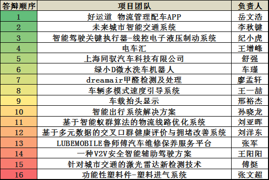 图片1 图片1